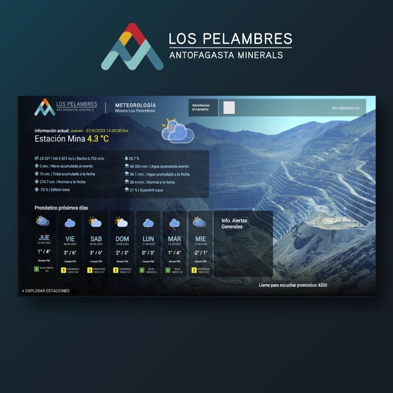 Los Pelambres: Diseño de información · Experiencia digital